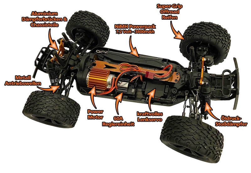 DirtFighter BY RTR Buggy 4WD 