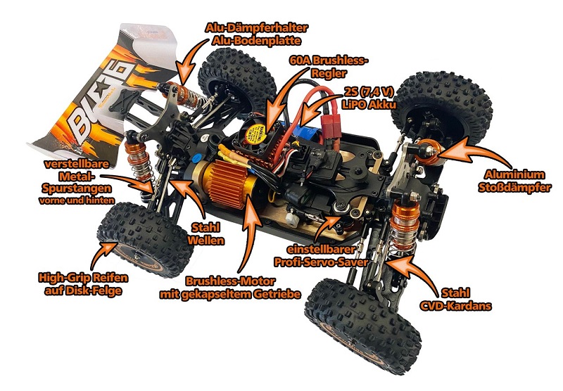 BL06 BRUSHLESS Buggy - 1:14 RTR 